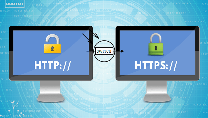 How to force-redirect wordpress website from HTTP to HTTPS automatically